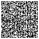 QR code with Supervision Services contacts
