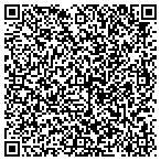 QR code with Jans Sweet Sensations contacts