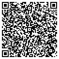 QR code with Tri-Mart contacts