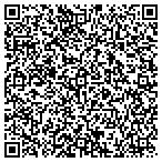 QR code with Mendal Lake Cultural Center Gift Sp contacts