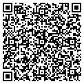 QR code with Labnet contacts