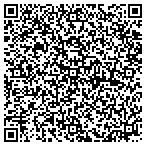 QR code with Systran Financial Services Corp contacts
