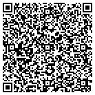 QR code with Mamas Antiques & Collectibles contacts