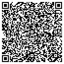 QR code with Millers Hardware contacts