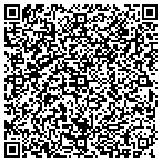 QR code with Sheriff Department Investigation Div contacts