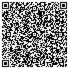 QR code with Motivation Education & Trnng contacts