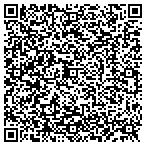QR code with Climate Control Heating & A Condition contacts
