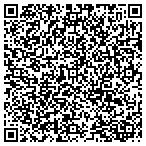 QR code with Sonoma County Public Guardian contacts