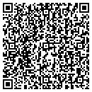 QR code with Rudys Feed Store contacts