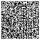 QR code with Minuteman Press contacts