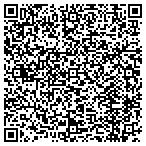 QR code with Manuel Gonzalez Forwarding Service contacts