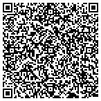 QR code with Police Department Support Services contacts