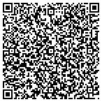 QR code with Market Refrigeration Specs Inc contacts