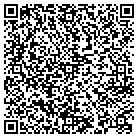 QR code with Model Auto Electronics Inc contacts
