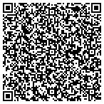 QR code with Institutional Studies Plg Department contacts