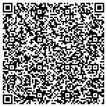 QR code with Max Mechanical Air Conditioning & Heating contacts