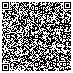 QR code with Russ Wlch Hrley-Davidson/Buell contacts