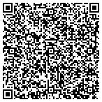 QR code with Southwest Speech & Hearing Center contacts