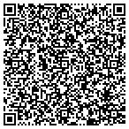 QR code with Human Services Texas Department of contacts