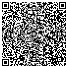 QR code with Management Service For Doctors contacts