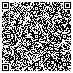 QR code with Sierra Airport Concessions contacts