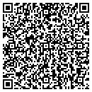 QR code with Cynthia De Pena contacts