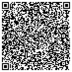 QR code with Paint & Performance Service Center contacts