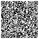 QR code with Monkeys Carpet & Flrcvgs contacts