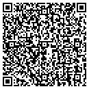 QR code with All About Autoglass contacts