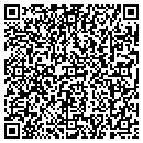 QR code with Envicare USA Inc contacts