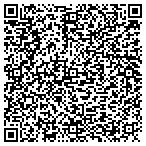 QR code with Intl Trbmchnery Consulting Service contacts