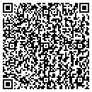 QR code with Marilyn Altman & Assoc contacts