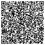 QR code with Renaissance Laser Hair Removal contacts