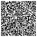 QR code with Analysys Inc contacts