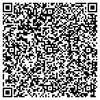 QR code with Intermodal Transportation Service contacts