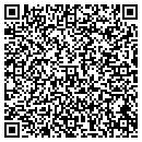 QR code with Markethead LLC contacts