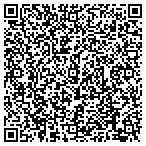 QR code with Texas Department Humn Resources contacts
