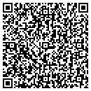 QR code with Gonzalez & Assoc contacts