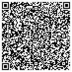 QR code with Circle J Backhoe Service & Cnstr contacts