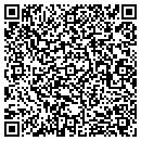 QR code with M & M Jump contacts