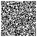 QR code with M Stat Inc contacts