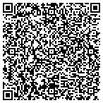 QR code with Linsco Private Ledger Fncl Service contacts