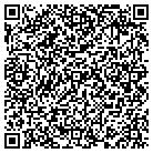 QR code with Morgan Buildings Pools & Spas contacts