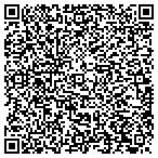 QR code with Information Technologies Department contacts
