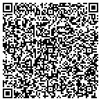 QR code with Sulphur Sprng Vterinary Clinic contacts
