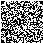 QR code with Itellgnce Innovative Solutions contacts