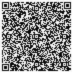 QR code with Protective & Regulatory Service contacts