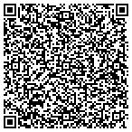 QR code with Cliffs 24 Hr Wrckr Service & Bdy S contacts