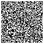 QR code with Immunodiagnostic Laboratories contacts