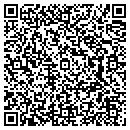 QR code with M & Z Motors contacts